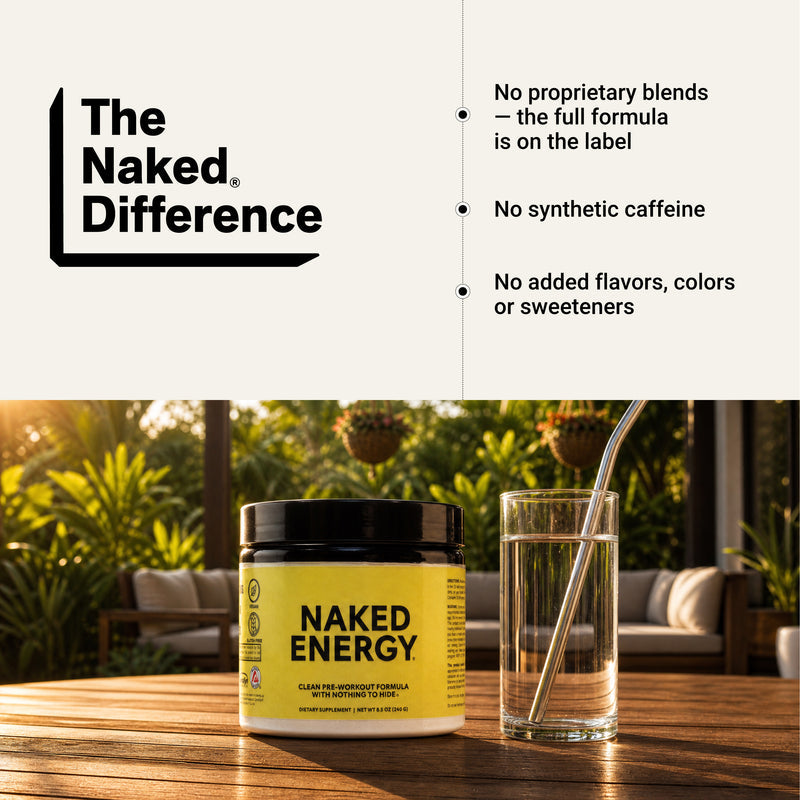 Pre Workout Supplement - Unflavored