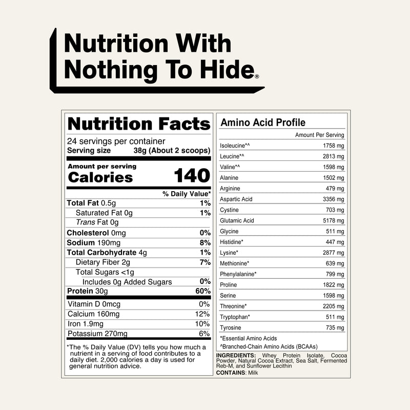 Chocolate Grass-Fed Whey Isolate Protein Powder - Chocolate