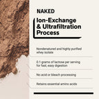 Chocolate Grass-Fed Whey Isolate Protein Powder - Chocolate
