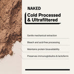 Chocolate Whey Protein Powder - Chocolate