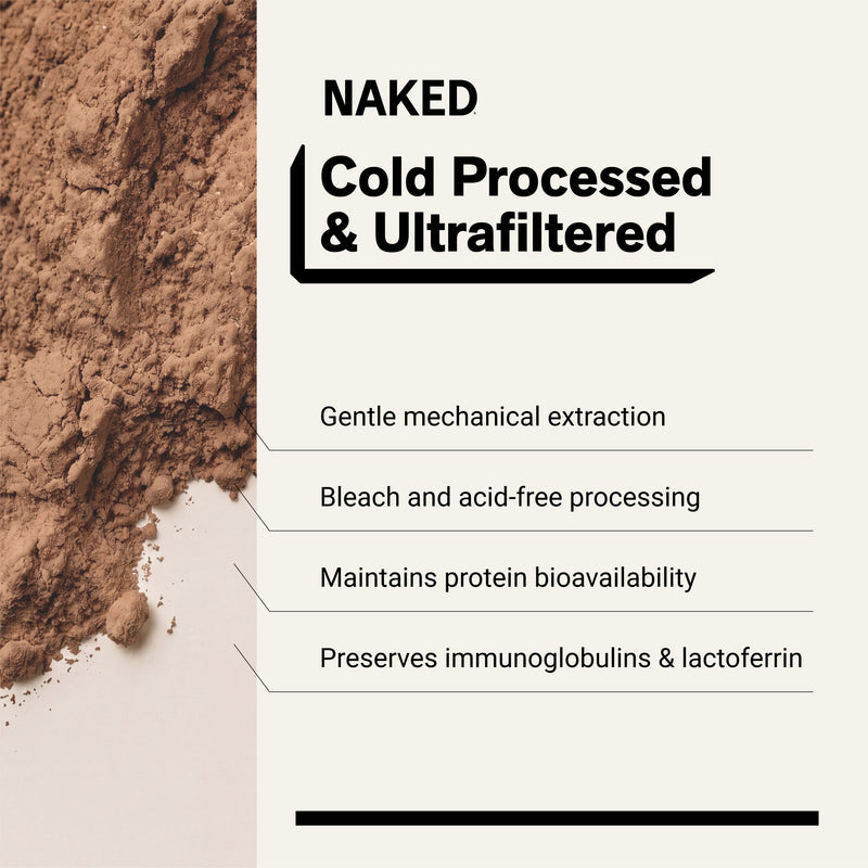 Chocolate Whey Protein Powder 1lb - Chocolate