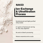 Grass Fed Whey Isolate Protein Powder - Unflavored