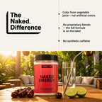 Cherry Lime Pre Workout Supplement - Cherry Lime