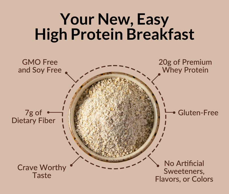 Chocolate Peanut Butter Protein Oats - Chocolate Peanut Butter